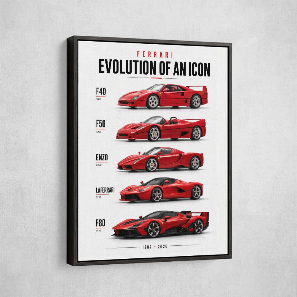 Ferrari Evolution Sports Cars Wall Art