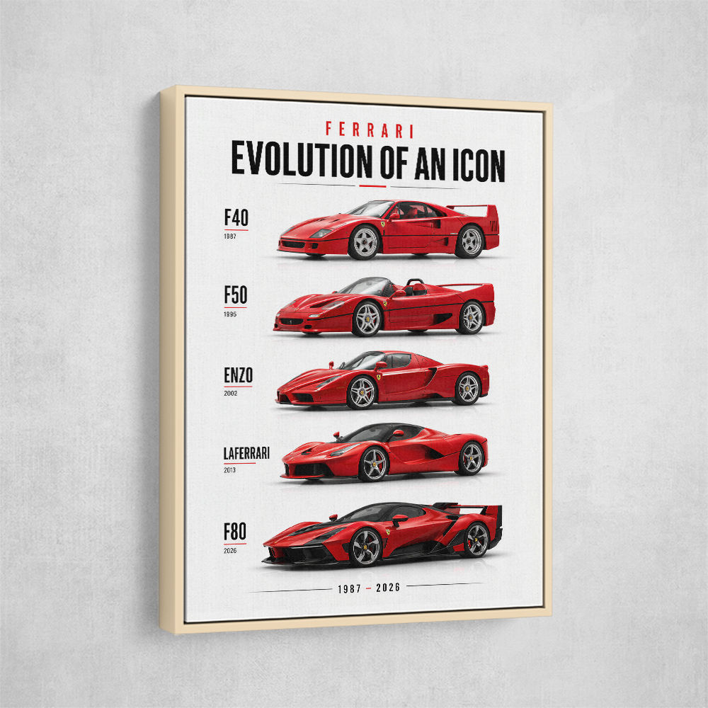 Ferrari Evolution Sports Cars Wall Art