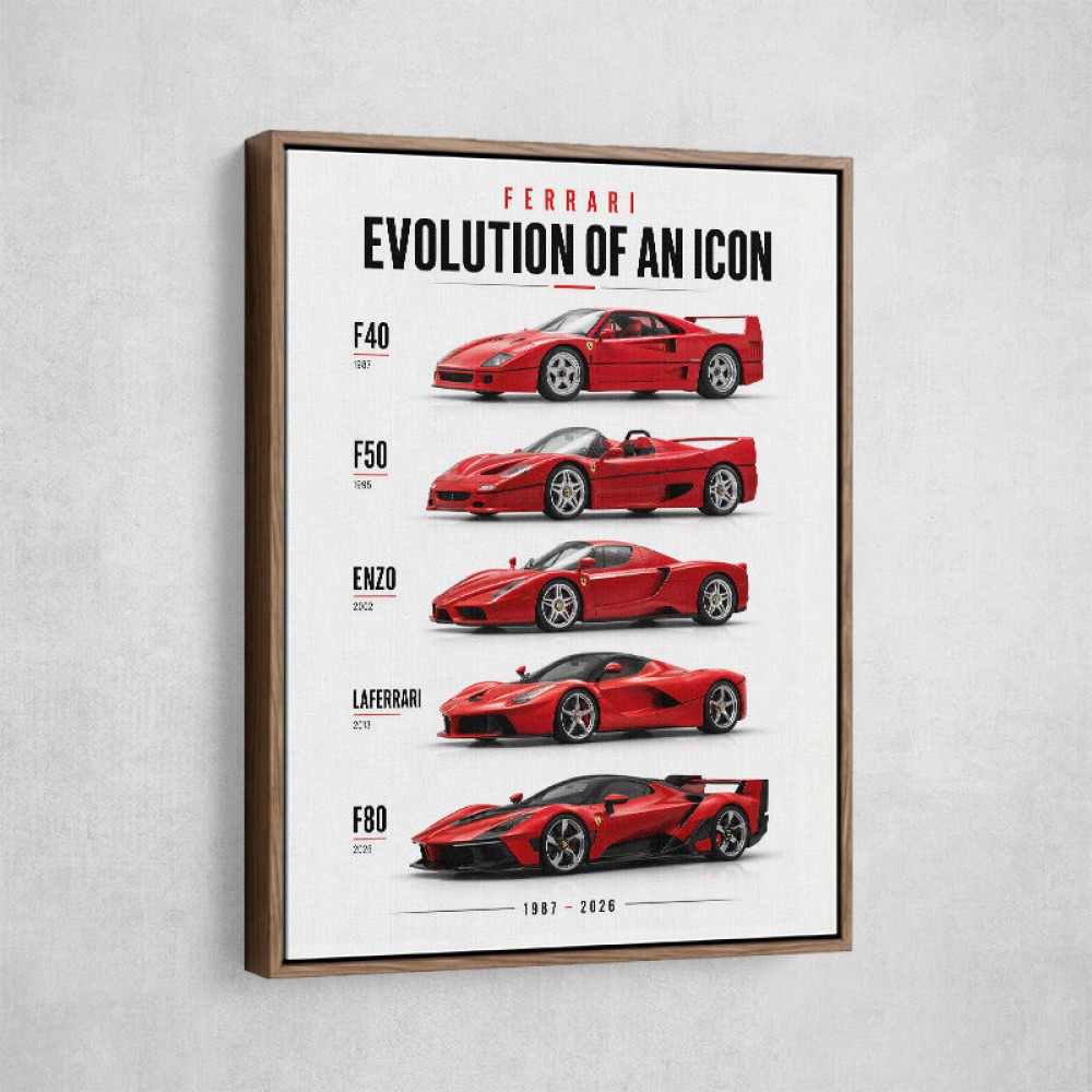 Ferrari Evolution Sports Cars Wall Art