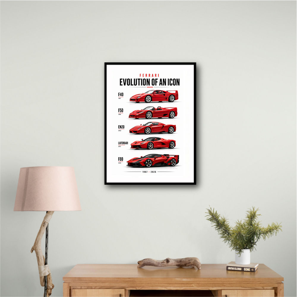 Ferrari Evolution Sports Cars Wall Art