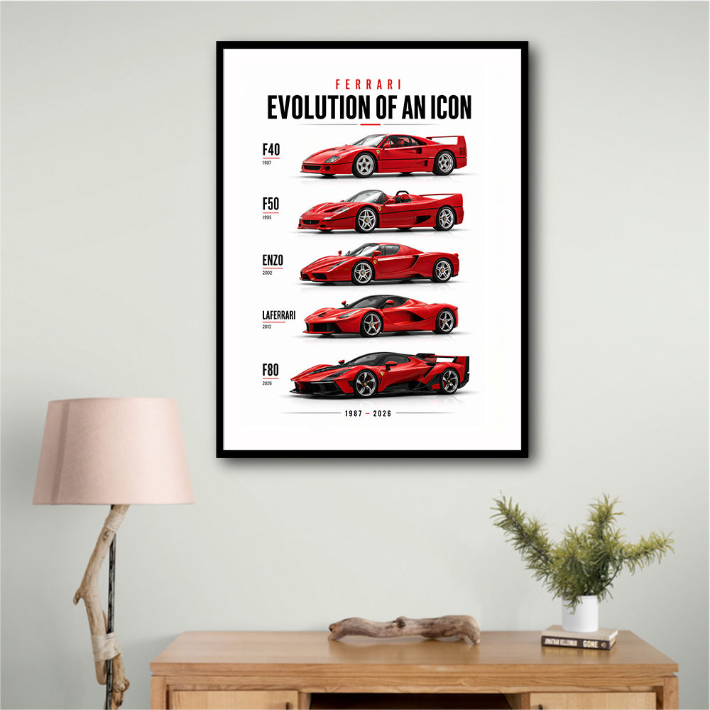 Ferrari Evolution Sports Cars Wall Art
