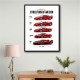 Ferrari Evolution Sports Cars Wall Art