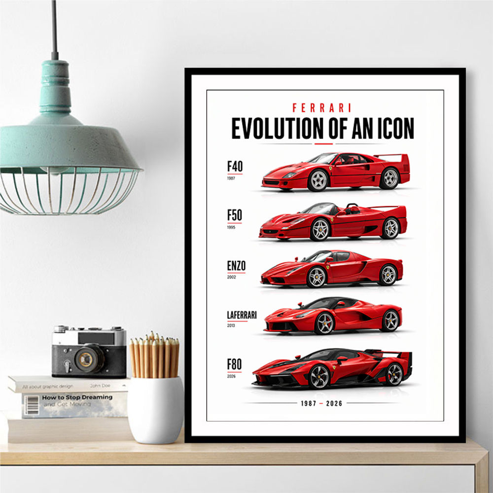 Ferrari Evolution Sports Cars Wall Art