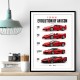 Ferrari Evolution Sports Cars Wall Art