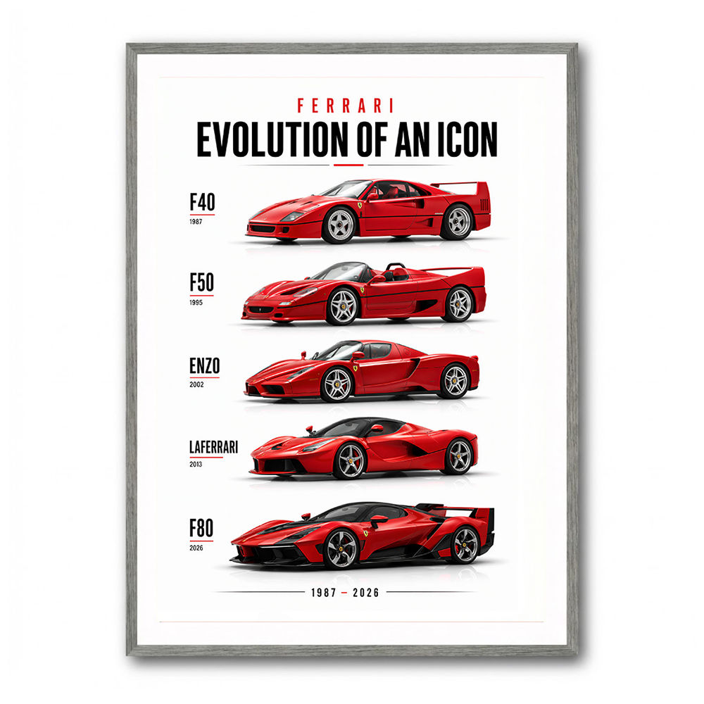 Ferrari Evolution Sports Cars Wall Art