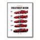 Ferrari Evolution Sports Cars Wall Art