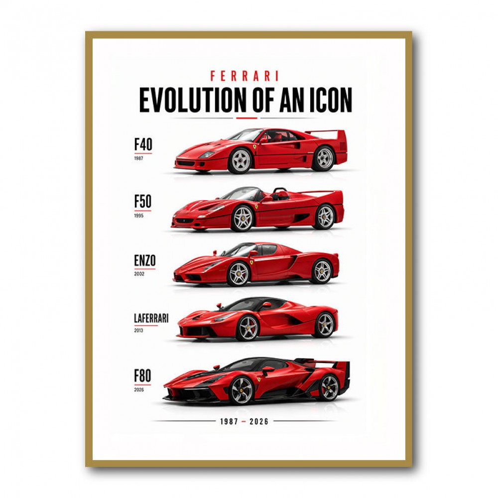 Ferrari Evolution Sports Cars Wall Art