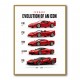 Ferrari Evolution Sports Cars Wall Art