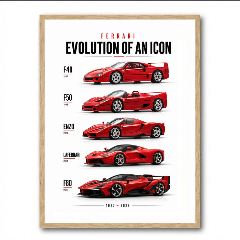 Ferrari Evolution Sports Cars Wall Art