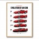 Ferrari Evolution Sports Cars Wall Art