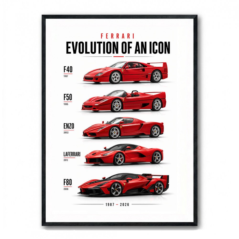 Ferrari Evolution Sports Cars Wall Art