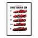 Ferrari Evolution Sports Cars Wall Art