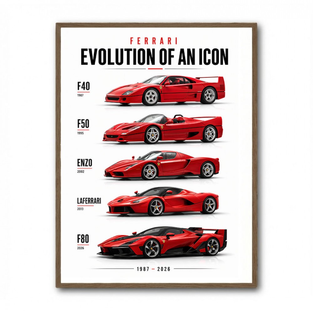 Ferrari Evolution Sports Cars Wall Art