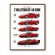 Ferrari Evolution Sports Cars Wall Art