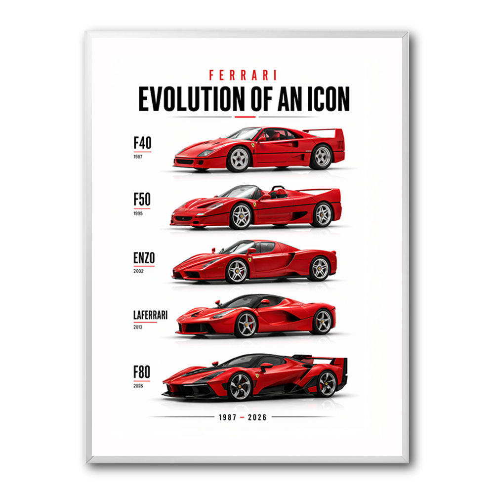 Ferrari Evolution Sports Cars Wall Art