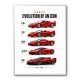 Ferrari Evolution Sports Cars Wall Art
