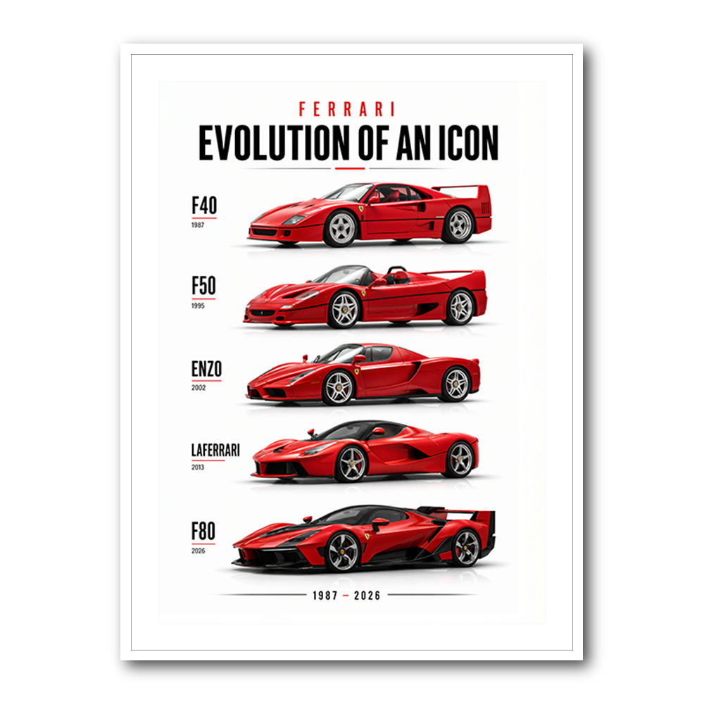 Ferrari Evolution Sports Cars Wall Art