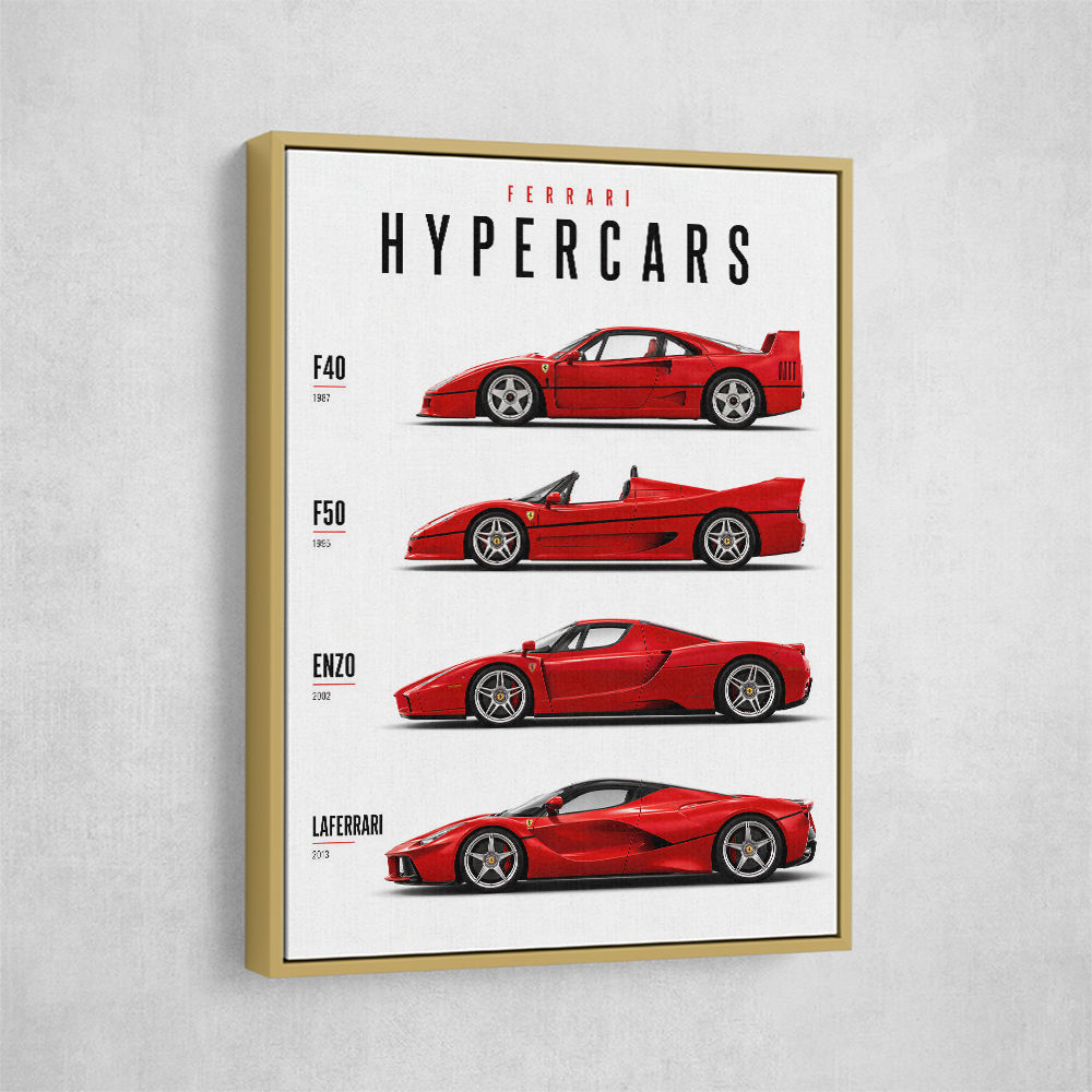 Ferrari Red Hypercars Classic Wall Art
