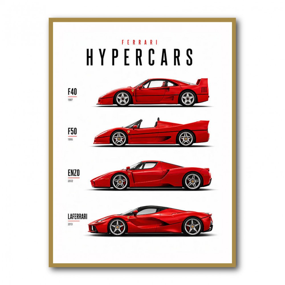 Ferrari Red Hypercars Classic Wall Art