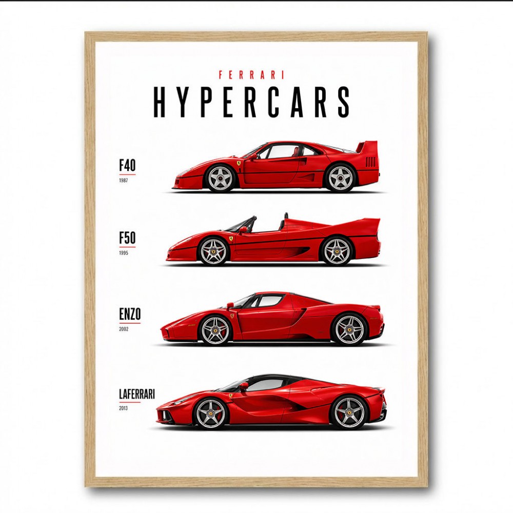 Ferrari Red Hypercars Classic Wall Art