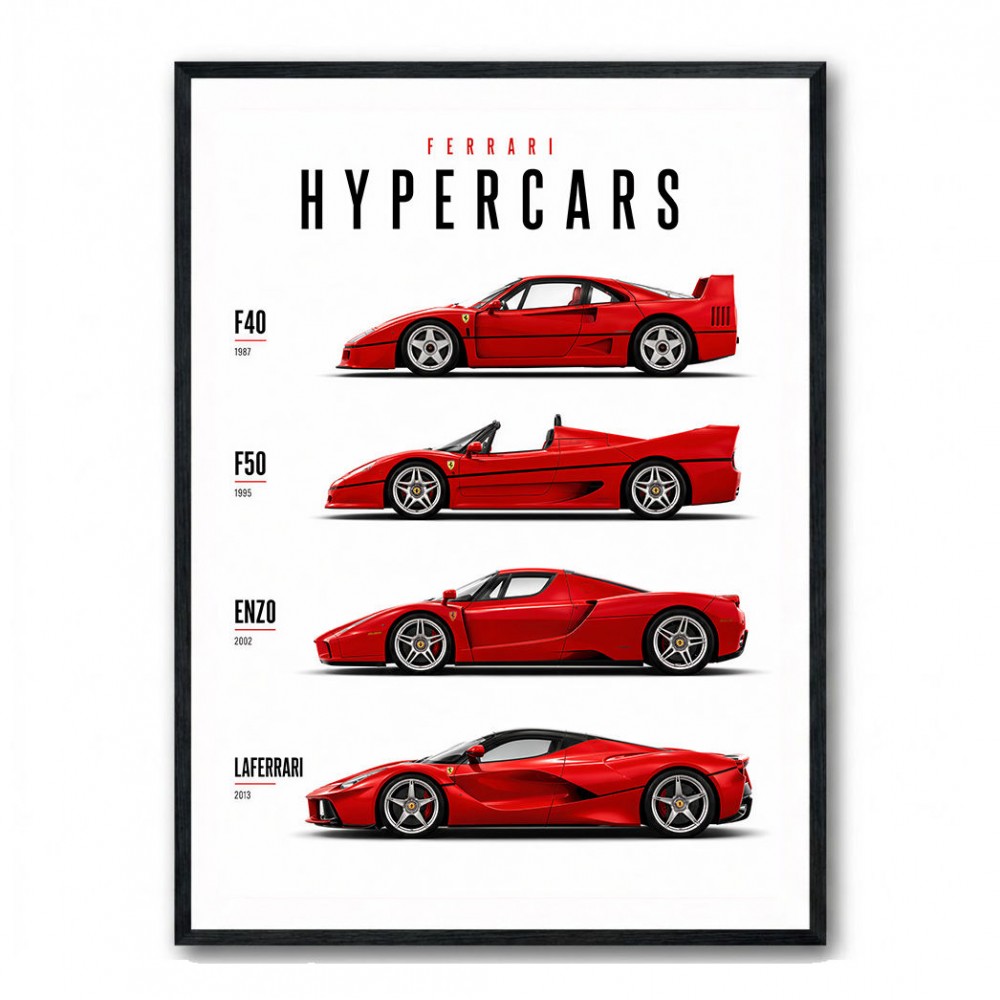 Ferrari Red Hypercars Classic Wall Art