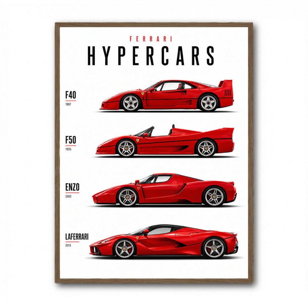 Ferrari Red Hypercars Classic Wall Art
