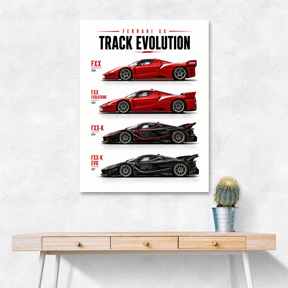 Ferrari Track Evolution Racing Cars Art Print