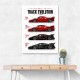 Ferrari Track Evolution Racing Cars Art Print