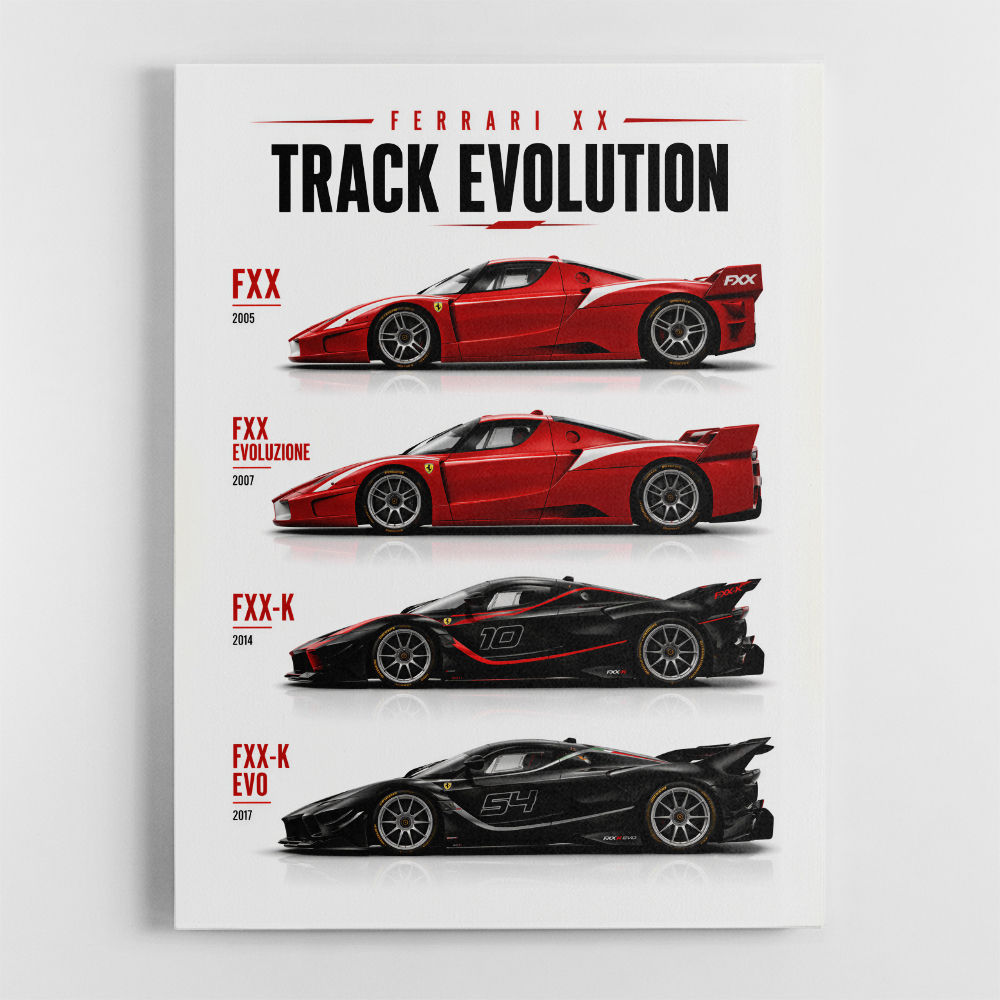 Ferrari Track Evolution Racing Cars Art Print