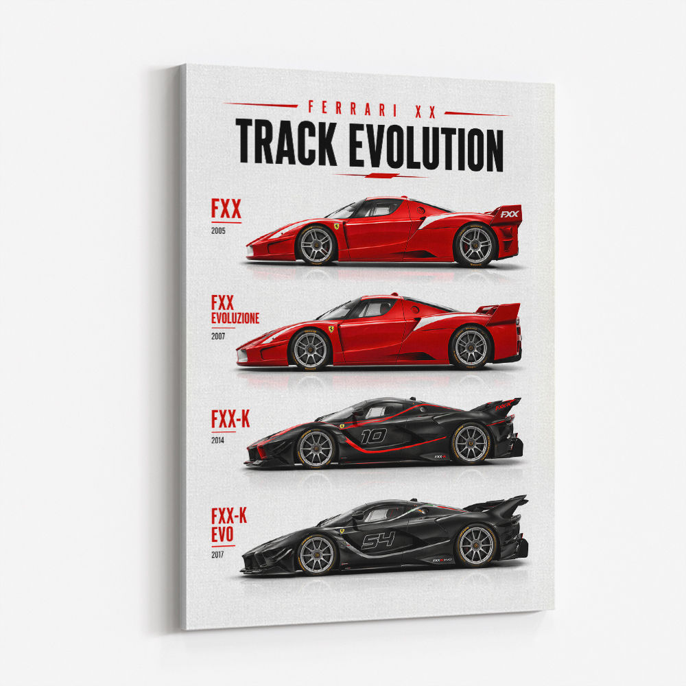 Ferrari Track Evolution Racing Cars Art Print