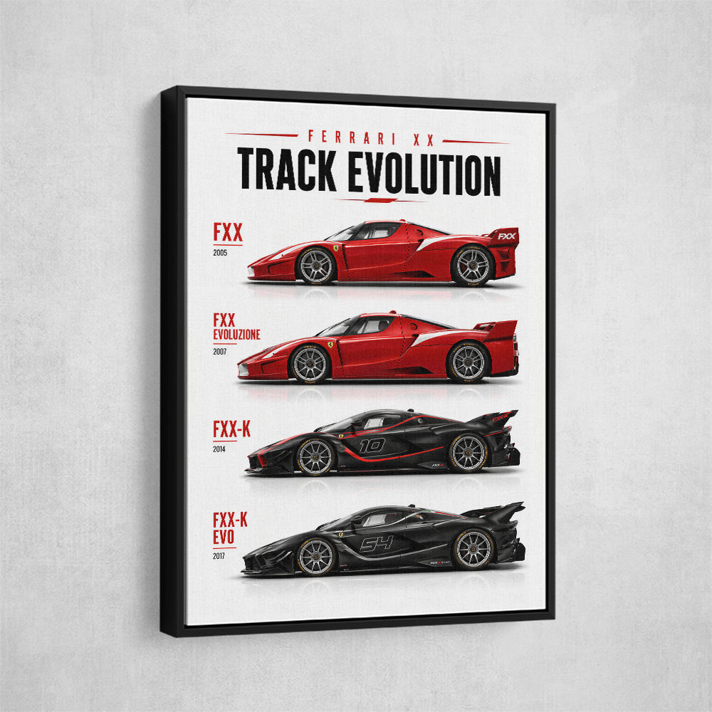 Ferrari Track Evolution Racing Cars Art Print
