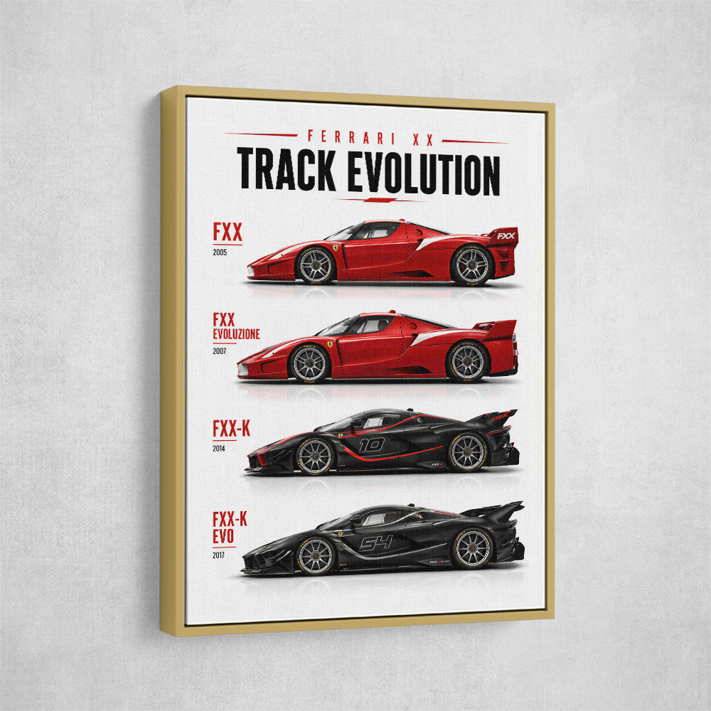 Ferrari Track Evolution Racing Cars Art Print