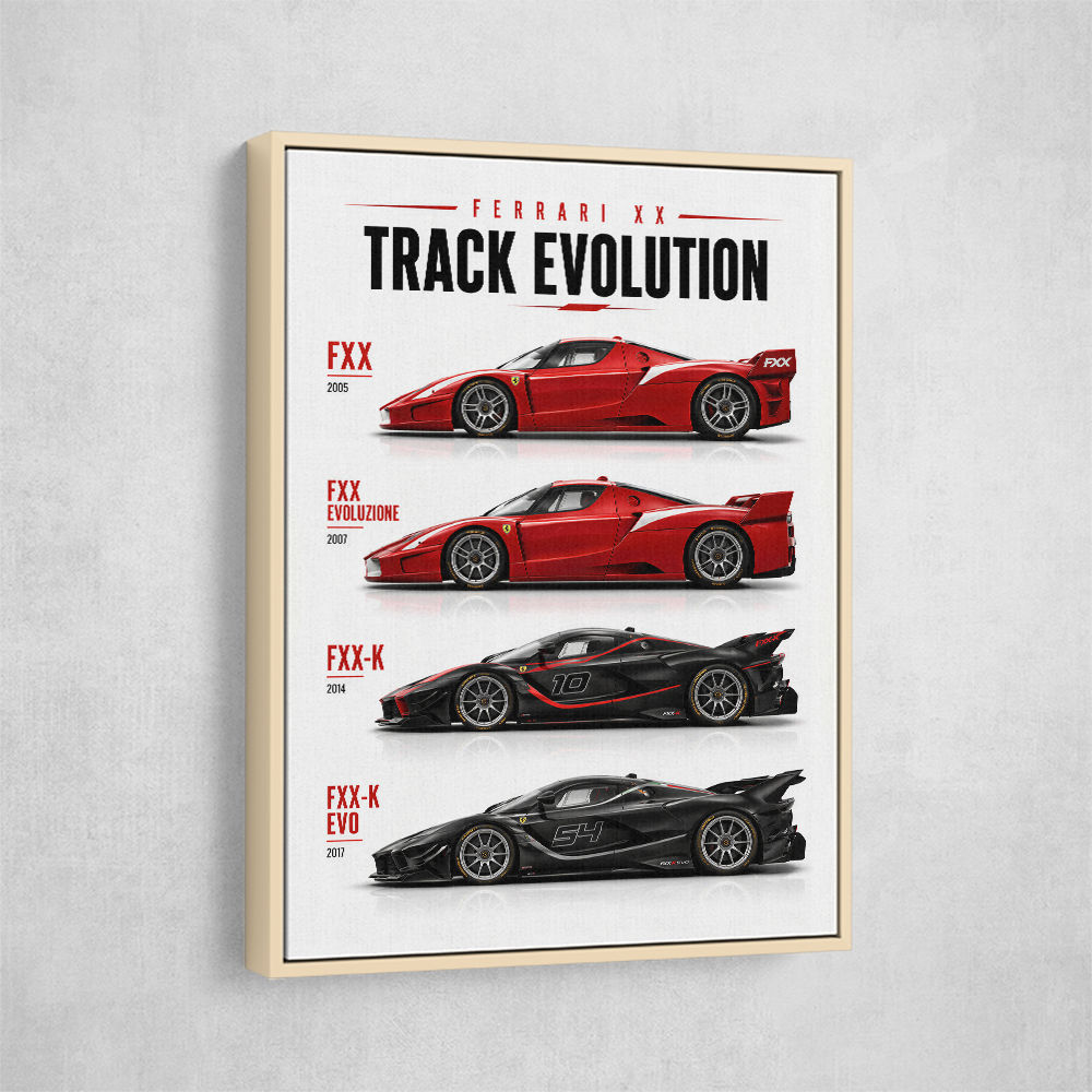 Ferrari Track Evolution Racing Cars Art Print