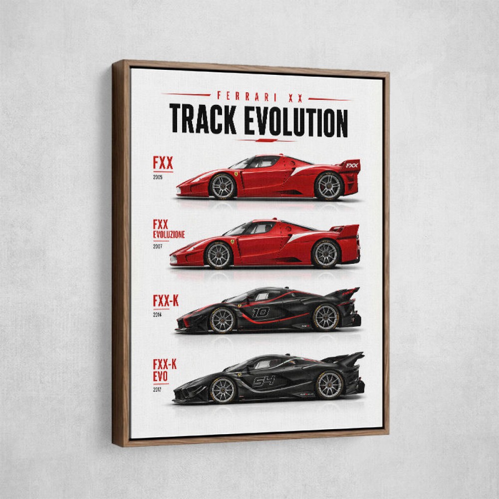 Ferrari Track Evolution Racing Cars Art Print