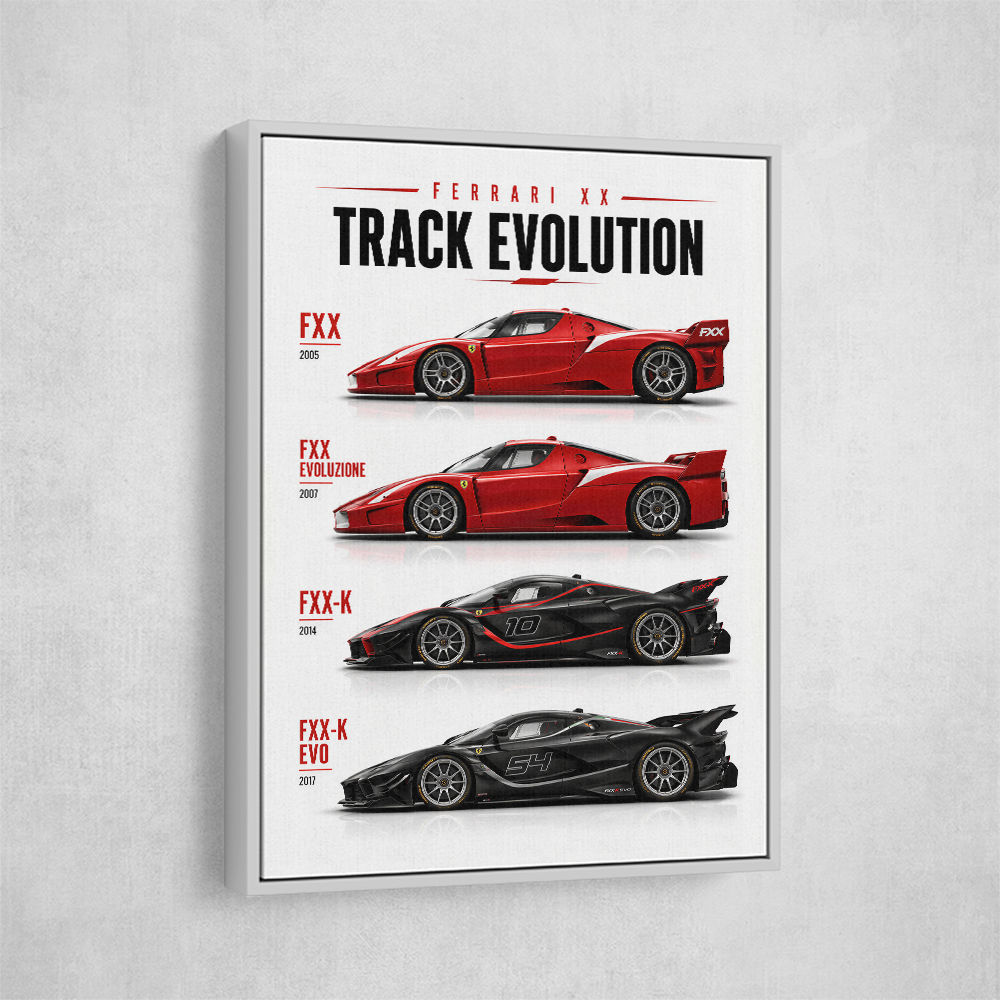 Ferrari Track Evolution Racing Cars Art Print