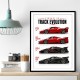 Ferrari Track Evolution Racing Cars Art Print
