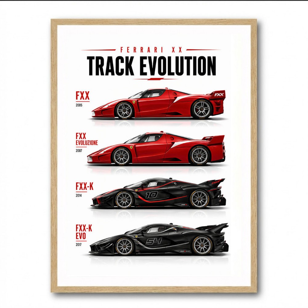 Ferrari Track Evolution Racing Cars Art Print