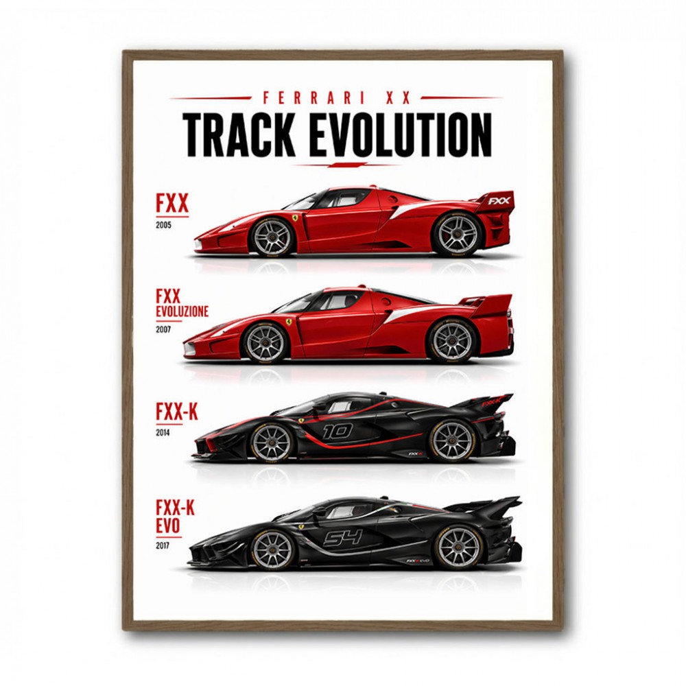 Ferrari Track Evolution Racing Cars Art Print