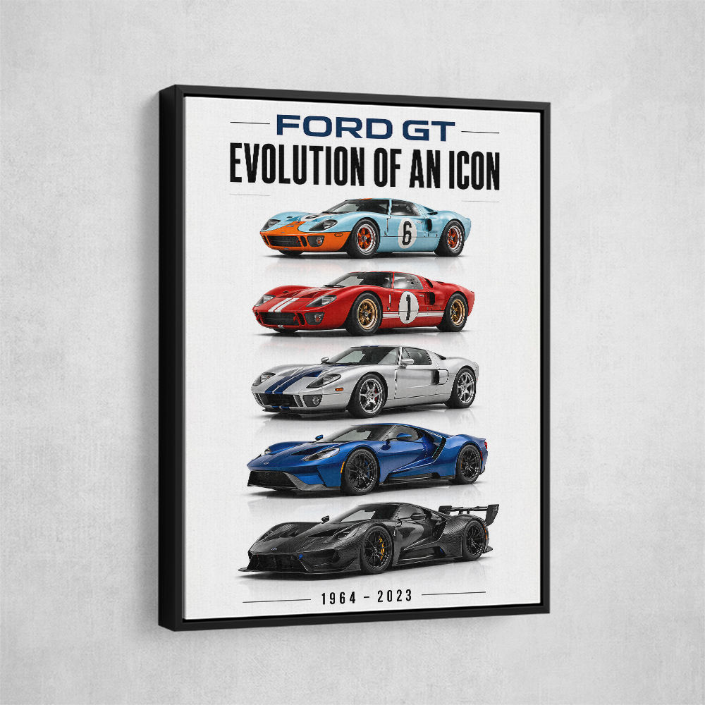 Ford GT Legacy From Le Mans To Modern Hypercar