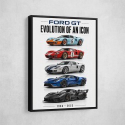 Ford GT Legacy From Le Mans To Modern Hypercar