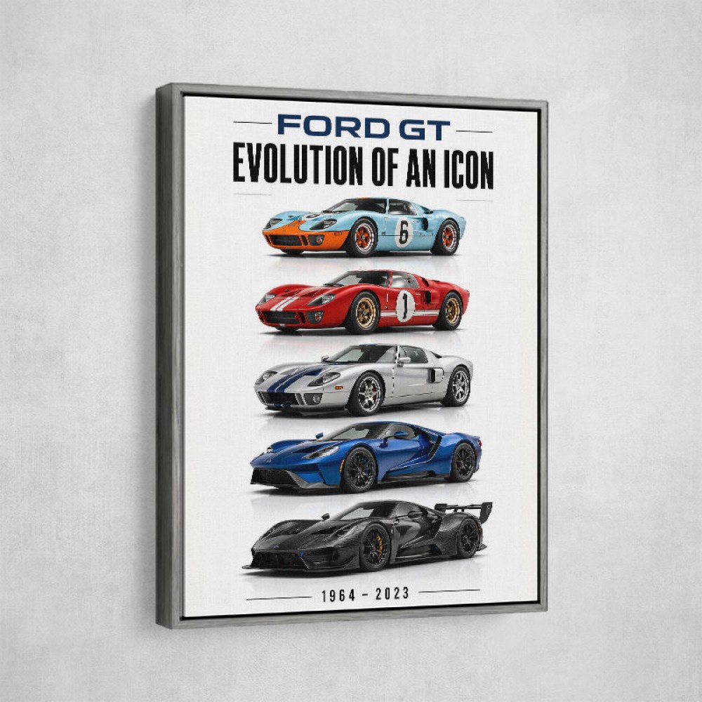 Ford GT Legacy From Le Mans To Modern Hypercar
