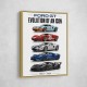 Ford GT Legacy From Le Mans To Modern Hypercar