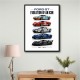 Ford GT Legacy From Le Mans To Modern Hypercar