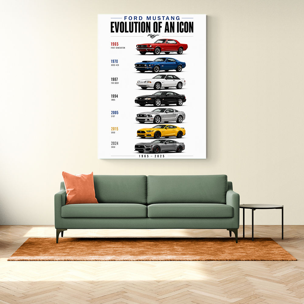 Ford Mustang Evolution 1965–2025 Icon Series