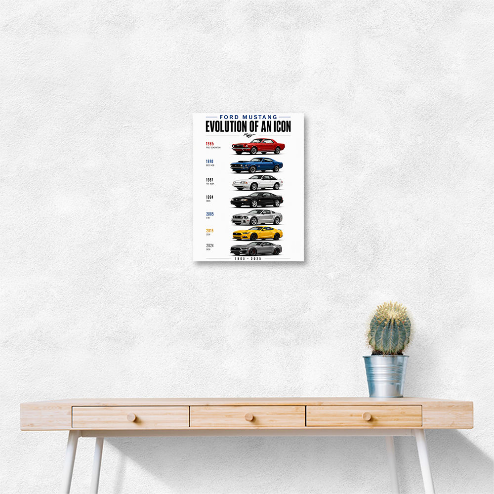 Ford Mustang Evolution 1965–2025 Icon Series