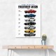 Ford Mustang Evolution 1965–2025 Icon Series