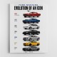 Ford Mustang Evolution 1965–2025 Icon Series