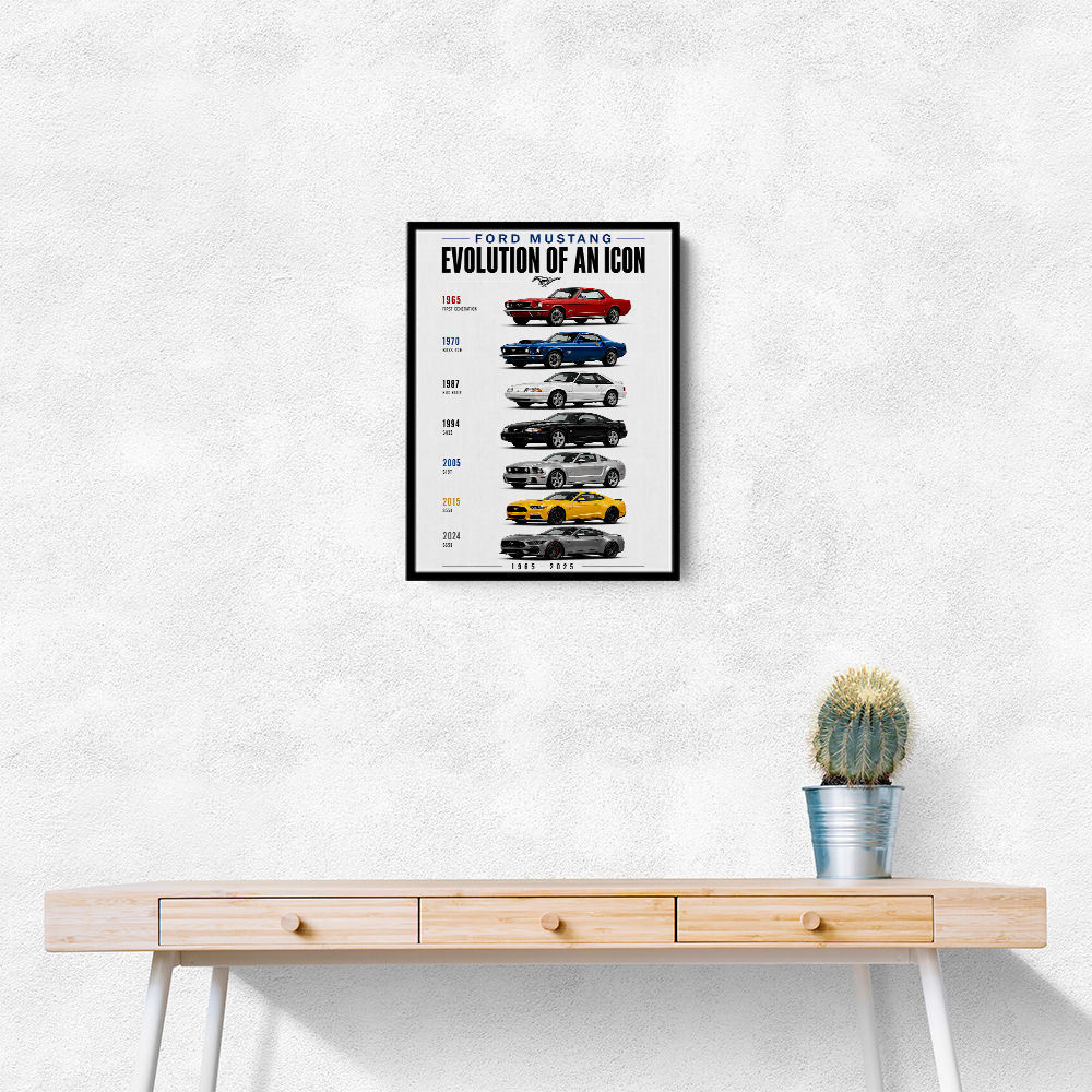 Ford Mustang Evolution 1965–2025 Icon Series
