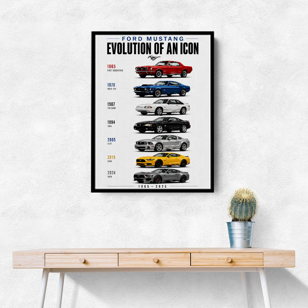 Ford Mustang Evolution 1965–2025 Icon Series