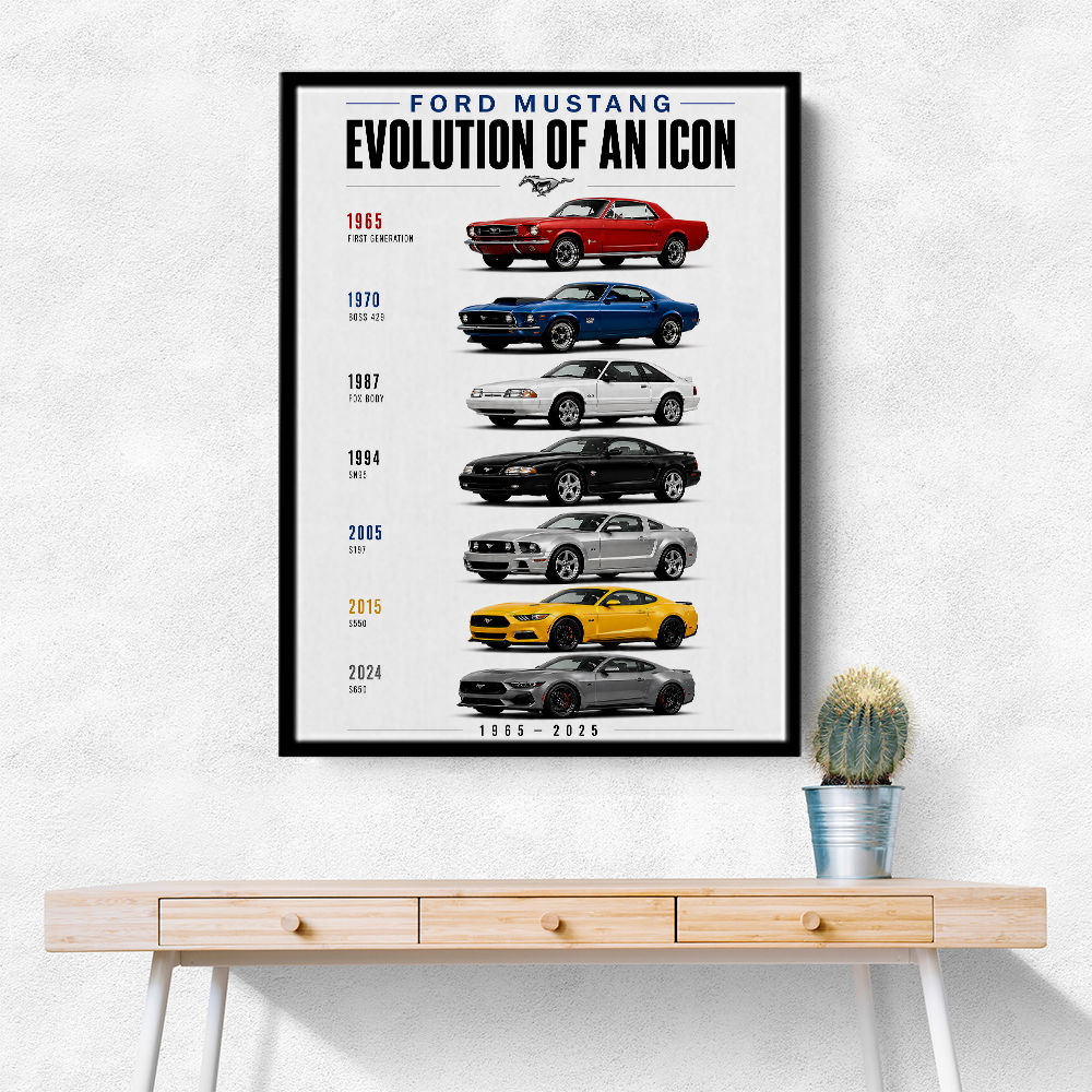 Ford Mustang Evolution 1965–2025 Icon Series